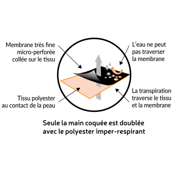 gant coqué avec membrane respirante