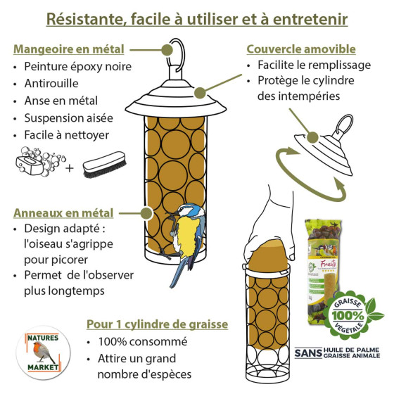 Descriptif technique mangeoire boule de graisse