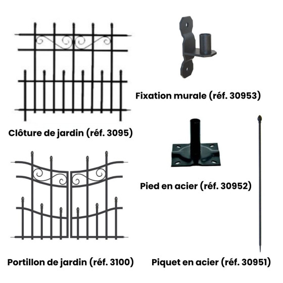 clôture de jardin en acier modulable avec fixation murale