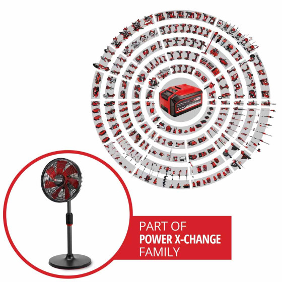 Einhell ventilateur sans fil sur pied