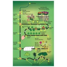 20 piquets goutteurs réglables ECO GOUT'